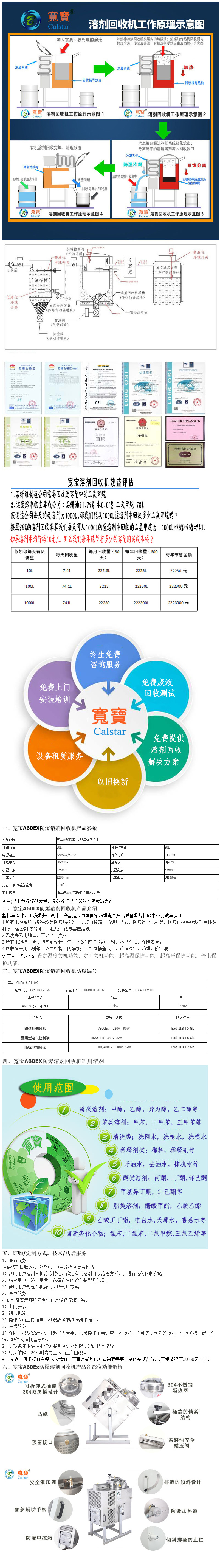 寬寶A60Ex二氯甲烷回收機 香蕉水回收機 DMF廢溶劑回收設備裝置.jpg